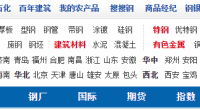 百度一下百度一下你就知道2022年9月6号钢铁网的价格多少？